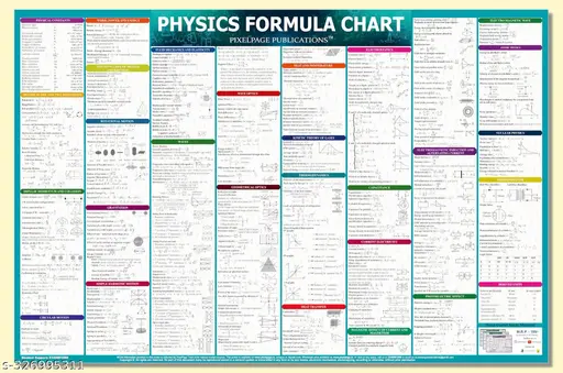 Physics Concept and Formulas Wall Chart For various Exams NEET JEE UPSC And Competitive Exams Formulae, Facts, Tables, Graphs Wall Chart Quick Revision Latest Poster Big Size–