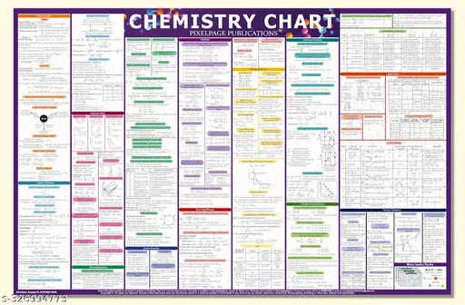 Chemistry Concept and Formulas Wall Chart For various Exams